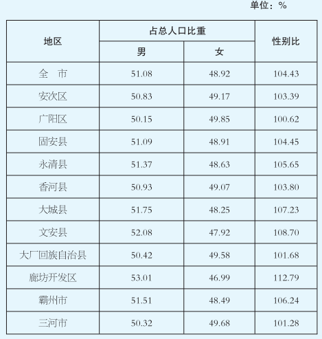 2024年10月 第191页