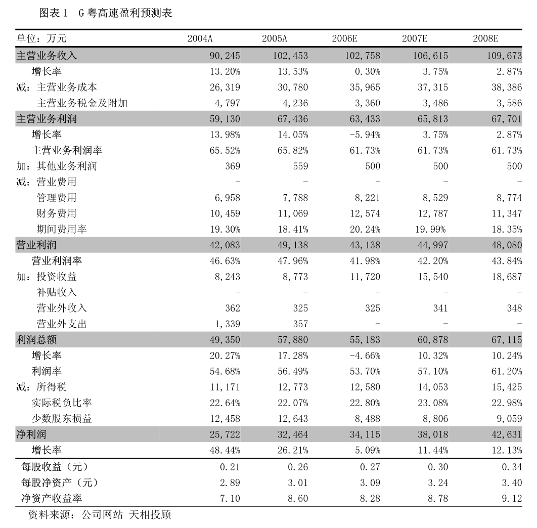 顾地科技公司引领科技创新，开启未来新篇章的公告