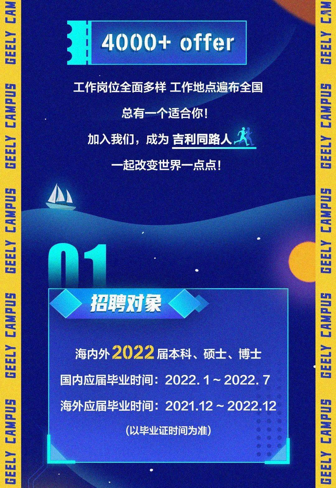 申通招聘网最新招聘动态，洞悉职位变化与业界影响