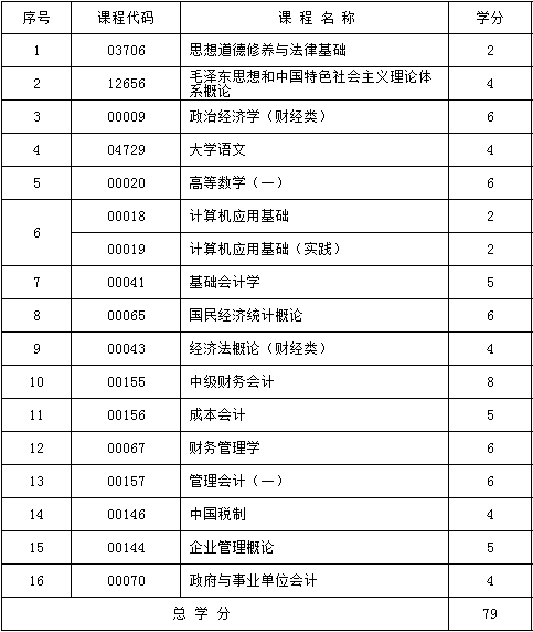 新澳历史开奖最新结果查询表,广泛的解释落实方法分析_专业版77.302