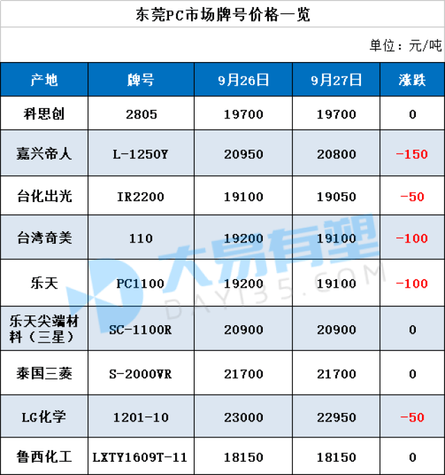 月光宝盒 第9页