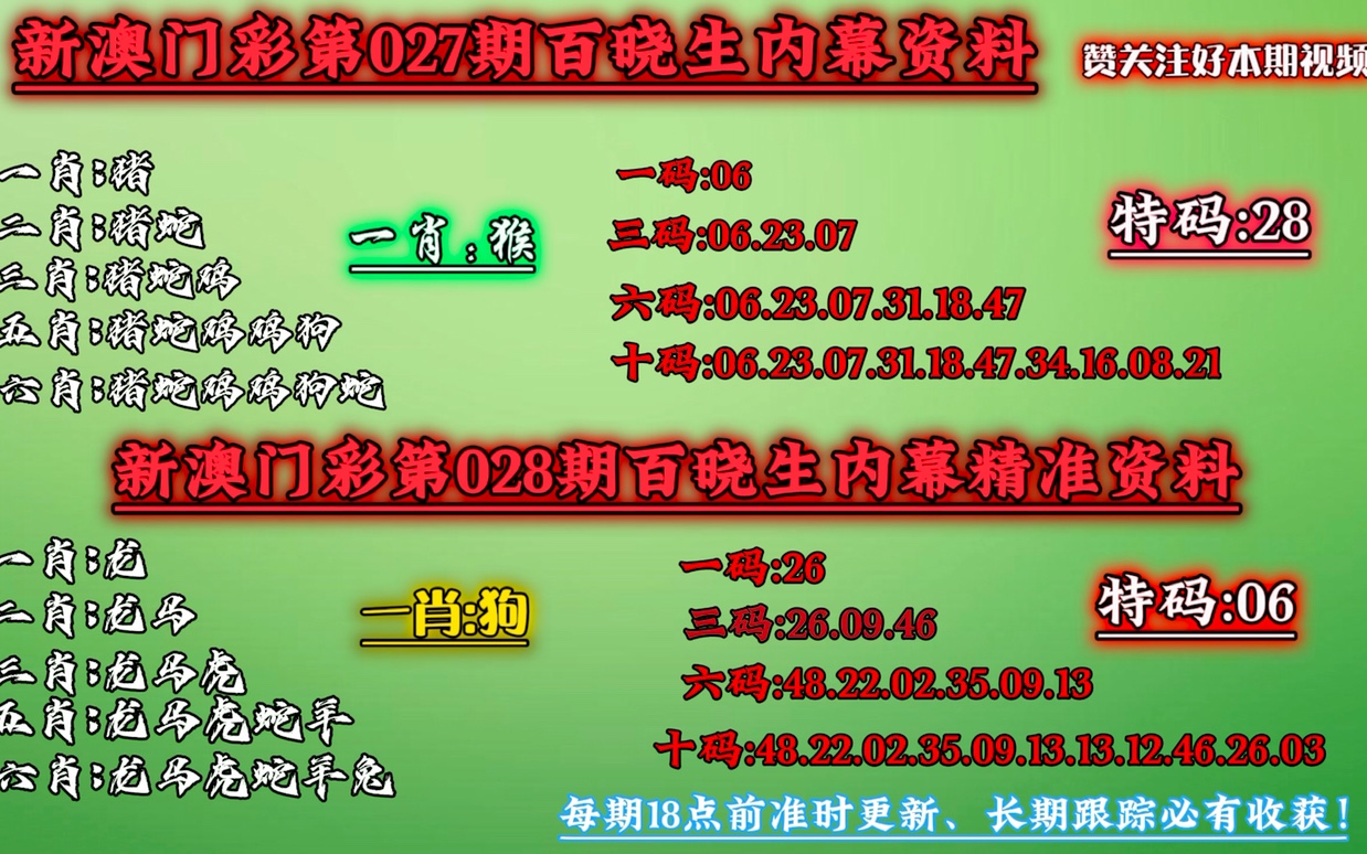 澳门今晚一肖一码必中一肖,重要性解释落实方法_特别版90.991