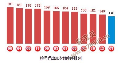 追梦少年 第9页