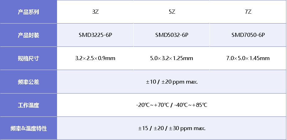 2024新澳精准资料免费,最新解答解析说明_iPhone57.656