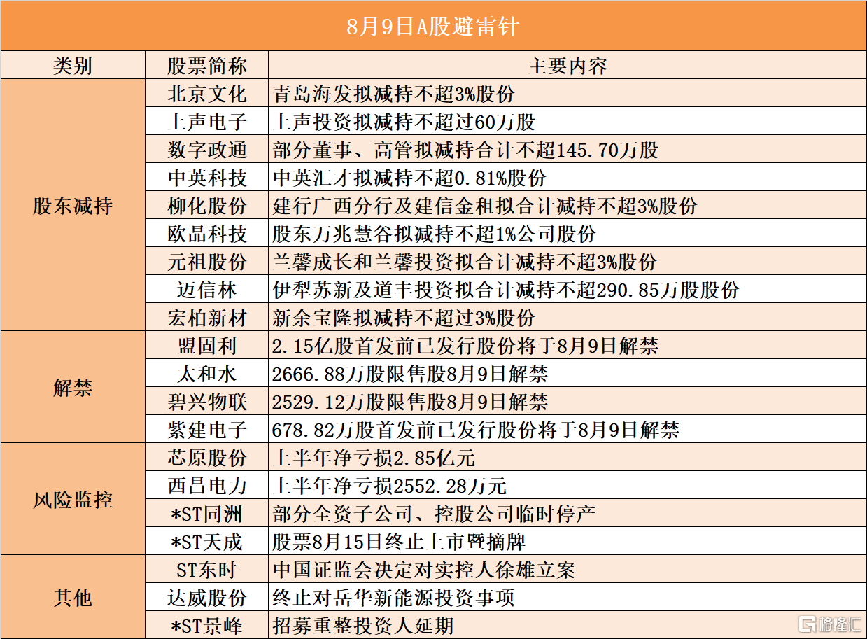 新澳2024年开奖记录,定制化执行方案分析_GT68.750