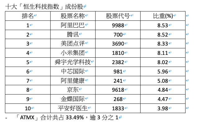 2024香港全年免费资料 精准,灵活操作方案设计_轻量版80.790