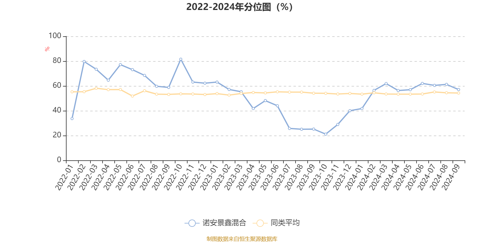 第963页