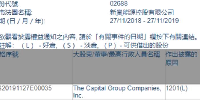 新奥长期免费资料大全,准确资料解释落实_Harmony20.325