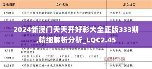 2024年新溪门天天开彩,动态解析词汇_LT63.485