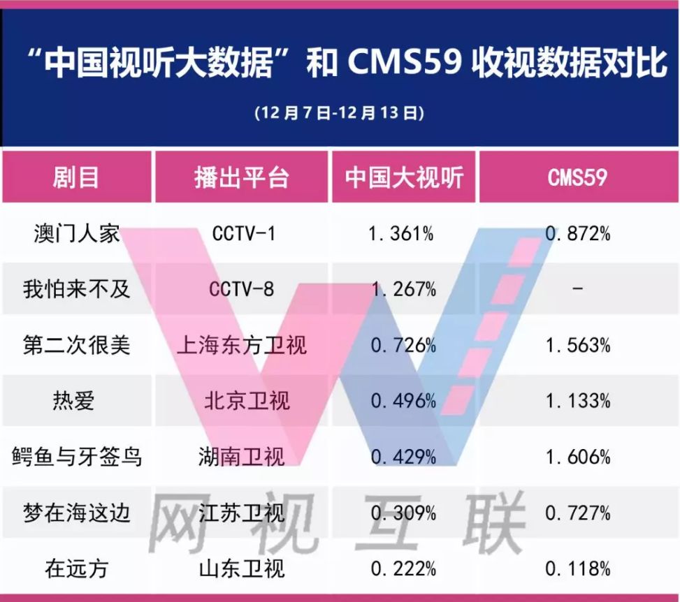 2024年新澳开奖结果,深层数据策略设计_GM版16.716