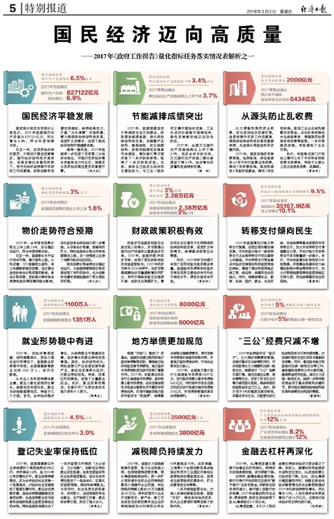 澳门正版精准免费大全,准确资料解释落实_7DM36.721