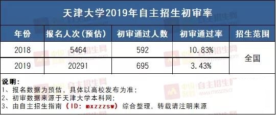 澳门二四六天下彩天天免费大全,深入解析数据应用_专业版35.940