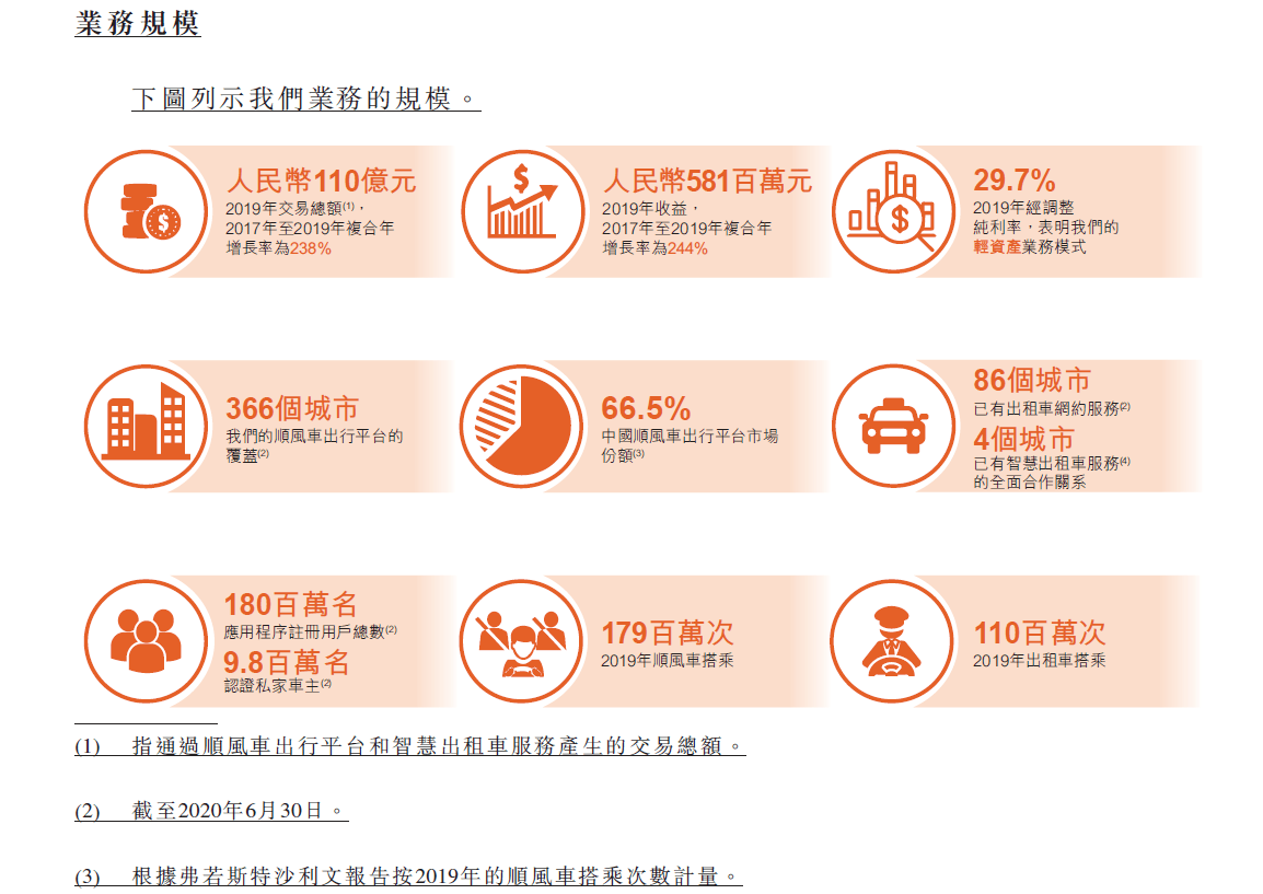 跃庭 第8页