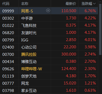 澳门三中三码精准100%,传统解答解释落实_游戏版256.184