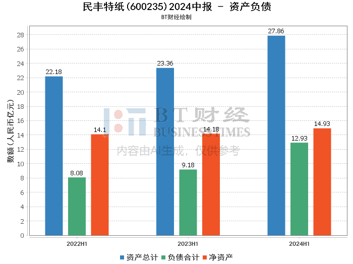 奥彩新澳精准资料,深入数据解释定义_set75.959