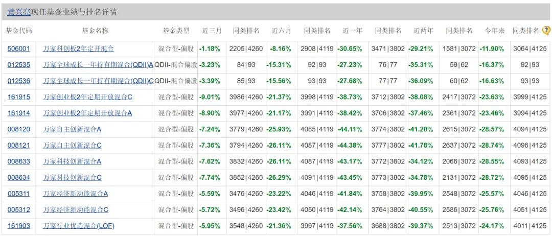 2024天天彩资料大全免费600,数据驱动方案实施_储蓄版87.116