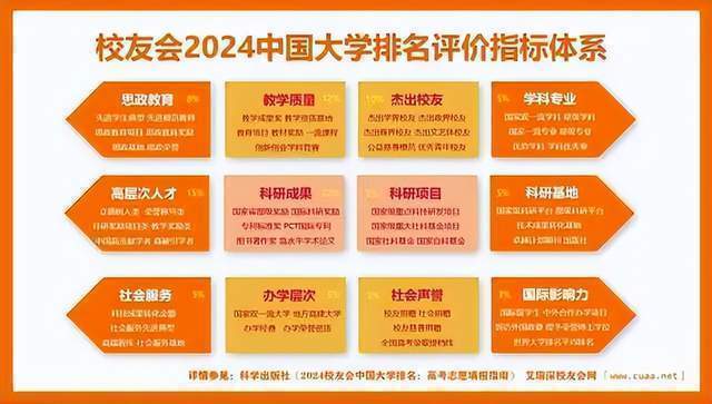 2024新澳门天天开好彩,广泛解析方法评估_顶级款13.470