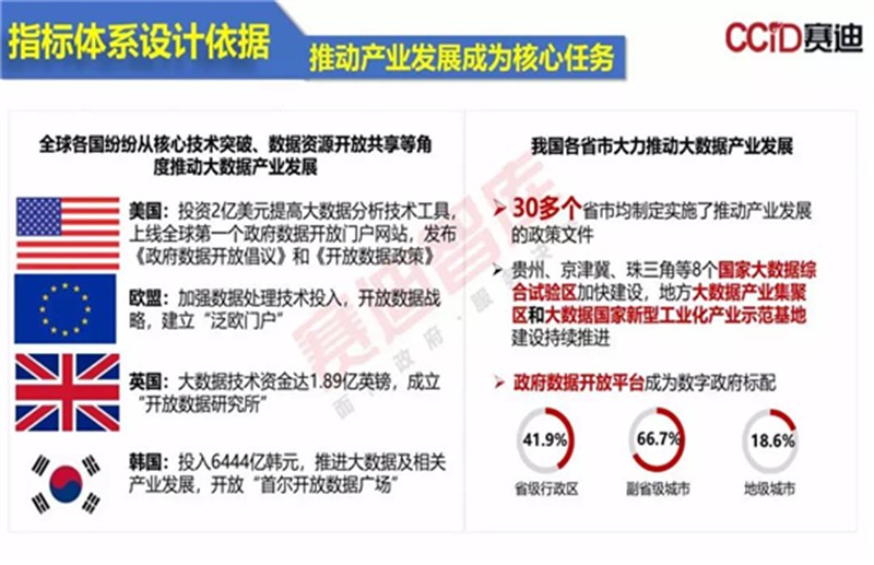 2024新奥精准资料免费大全,实地评估策略数据_视频版74.531