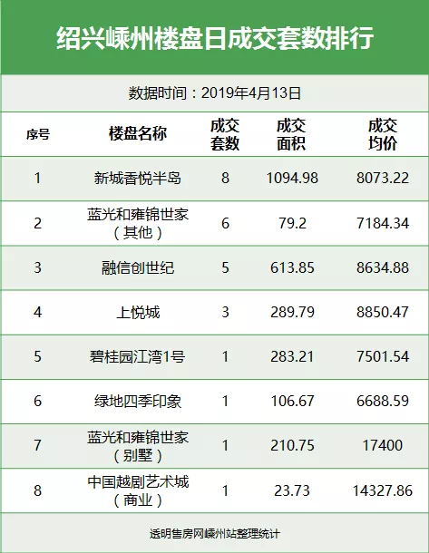 新澳天天开奖资料大全103期,数据整合执行计划_经典款81.482