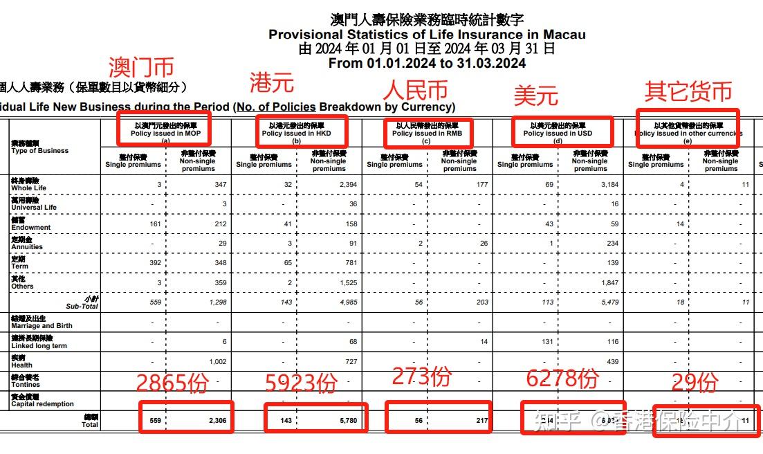 幻影幽灵 第7页