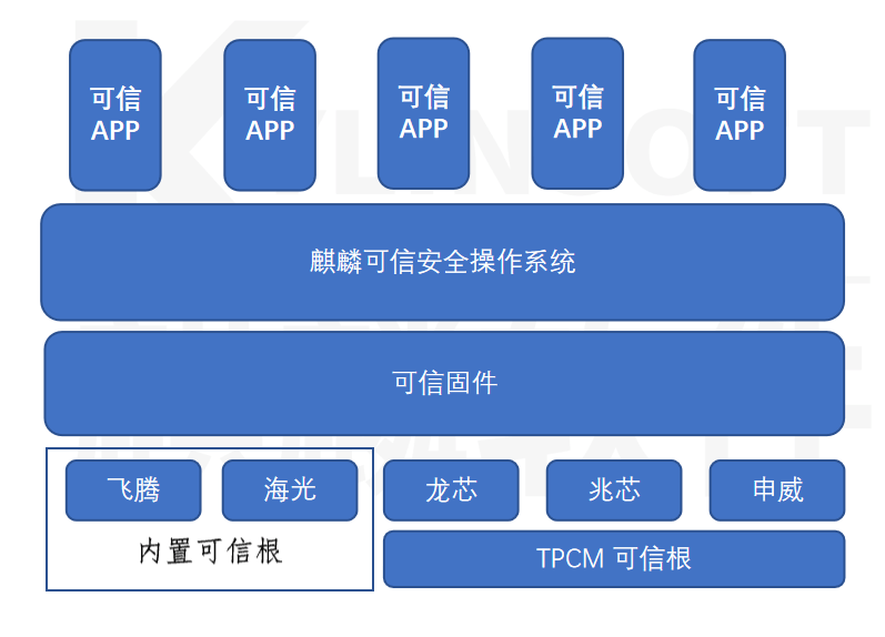 2024新澳天天免费资料,可靠操作策略方案_Superior59.524