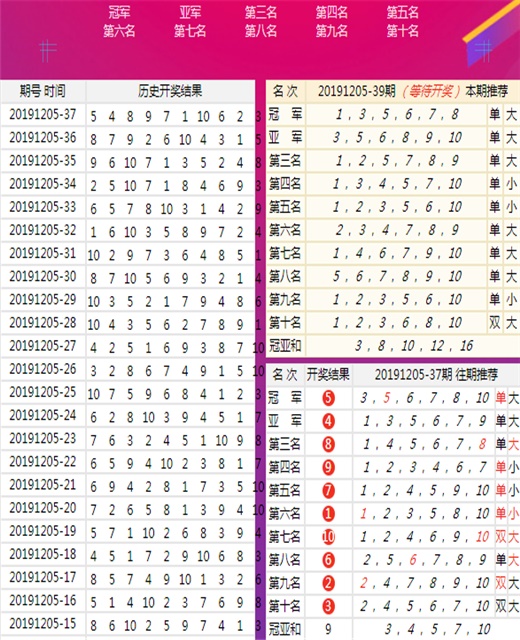 澳门王中王六码新澳门,动态词语解释落实_Notebook89.767