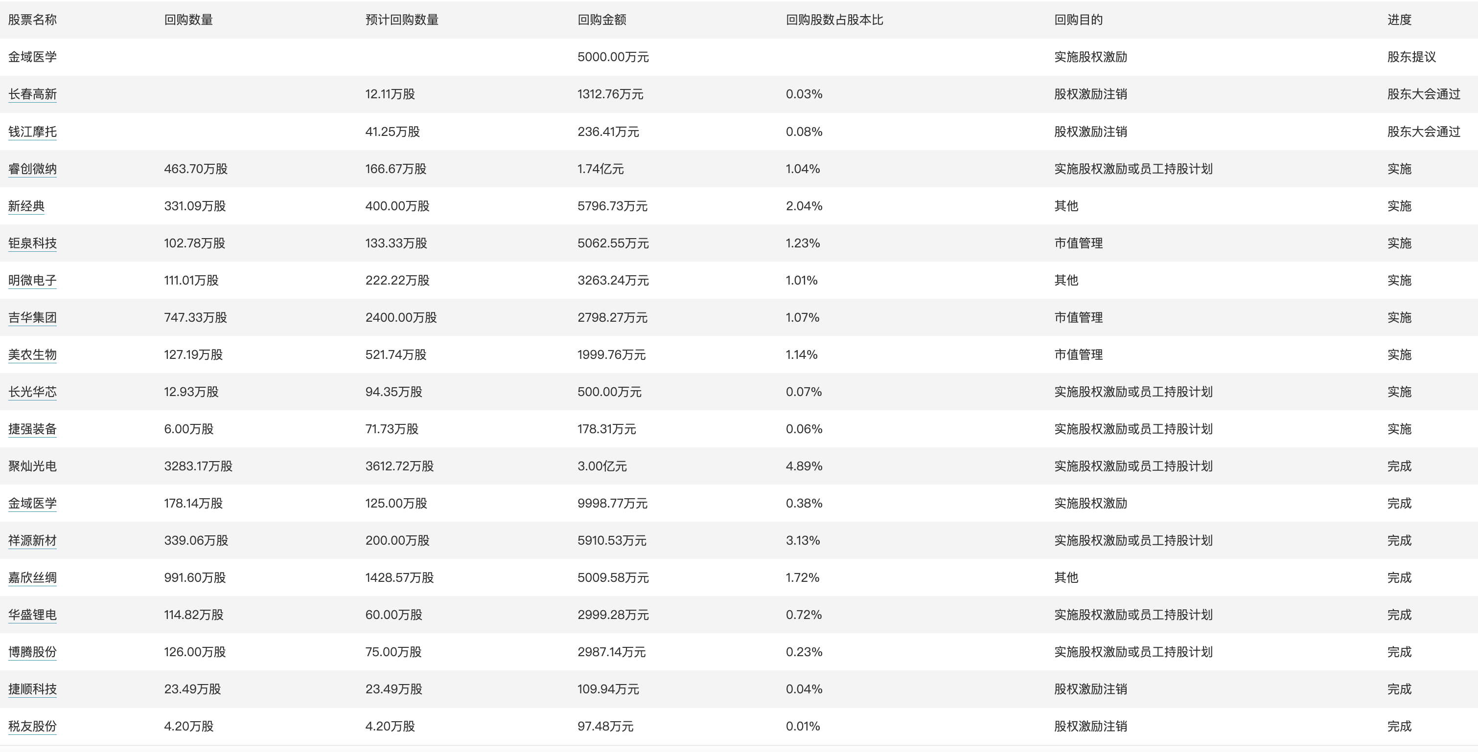 新奥2024今晚开奖结果,数据支持执行策略_3D16.918