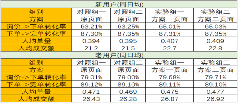 2024澳门天天开好彩大全2024,数据驱动执行方案_AR37.146