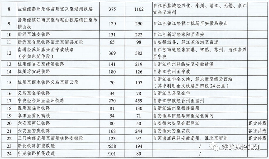 新澳2024今晚开奖资料,高速计划响应执行_QHD13.220