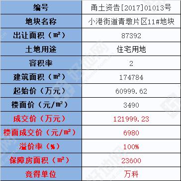 新澳门最新开奖结果查询第30期,资源实施策略_ChromeOS26.147