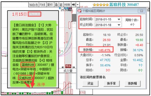 新奥天天免费资料大全正版优势,深入解答解释定义_T60.711