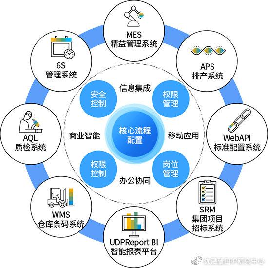 香港内部资料免费期期准,系统化评估说明_RX版31.344