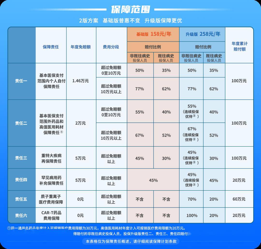 2024新奥历史开奖记录香港,可持续发展探索_超值版86.158