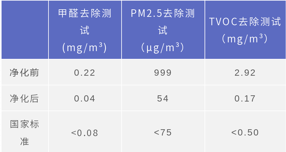 香港大众网免费资料,实地考察数据分析_yShop53.270