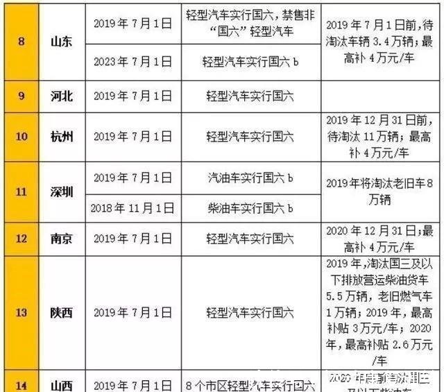 62827澳彩资料2024年最新版,收益成语分析落实_PT54.376