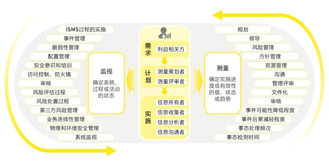 2024全年资料免费大全功能,可靠解答解释落实_iPad55.659