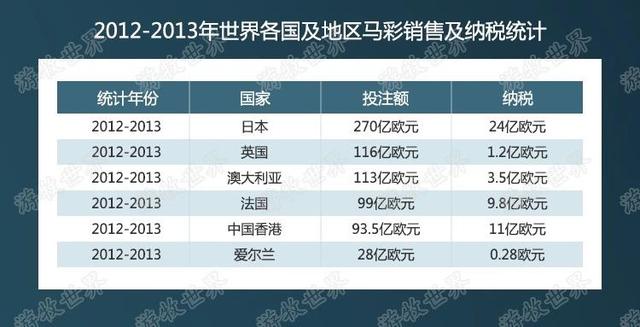 追梦少年 第7页