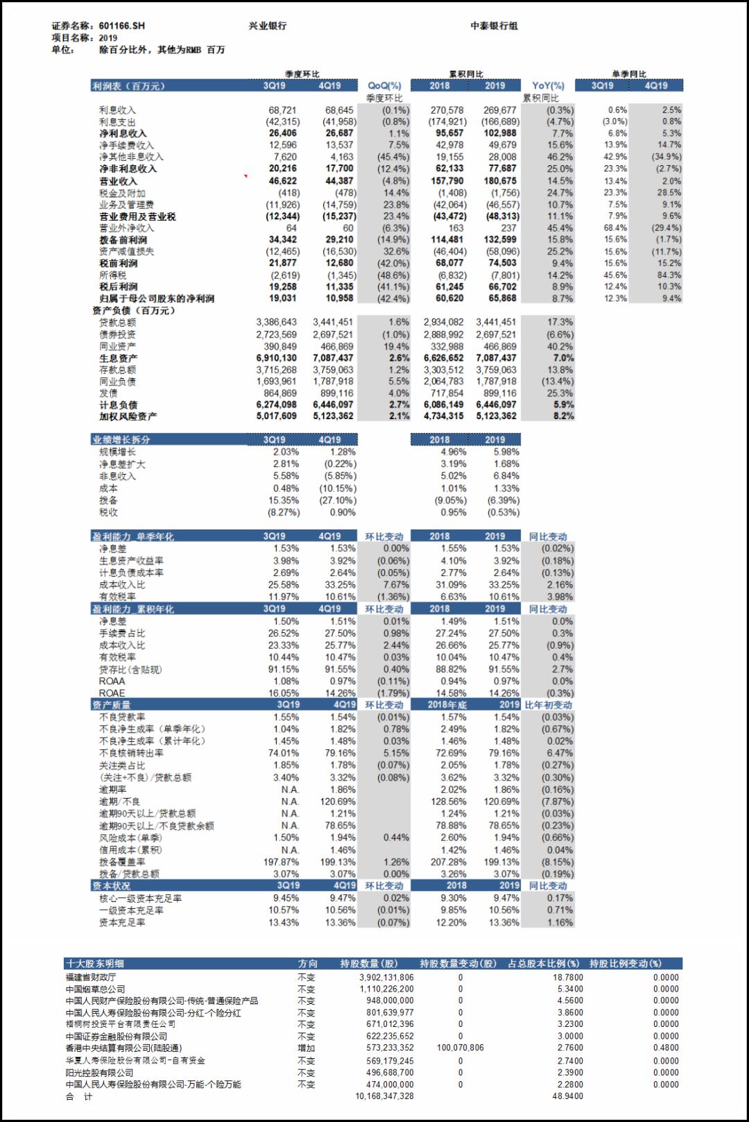 7777788888精准管家婆,详细解读解释定义_watchOS44.354