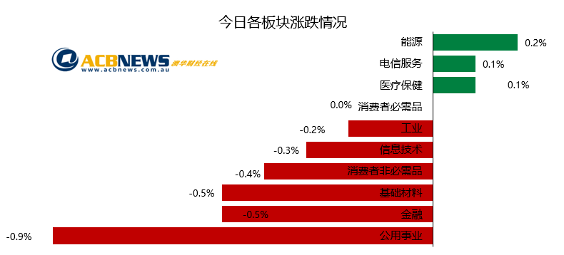 新澳最新开门奖历史记录岩土科技,全面实施策略数据_Tizen84.709