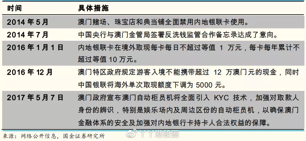 澳门一码一码100准确,连贯性执行方法评估_Advance37.377