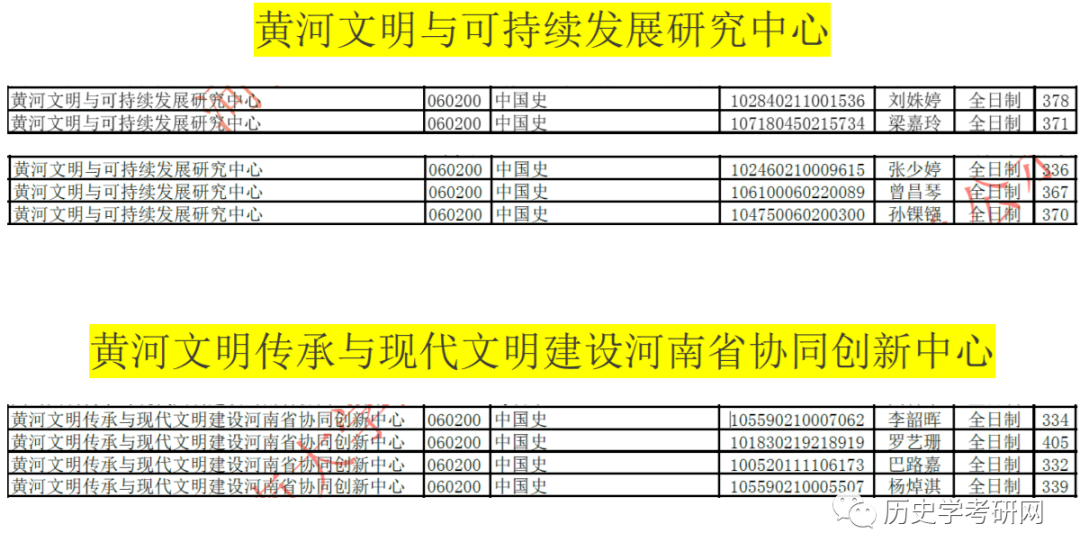 新门内部资料精准大全,科学分析解析说明_定制版47.742