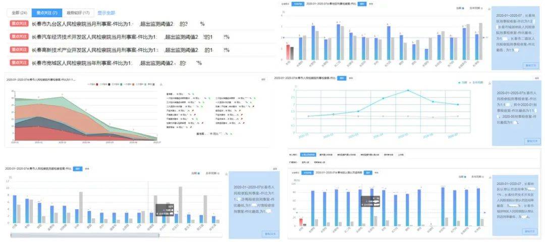 2024全年资料免费大全功能,实地考察数据设计_V284.707