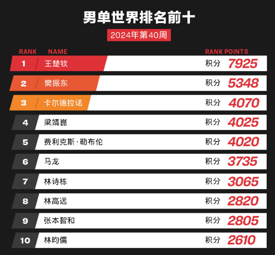 2024年新澳门天天开奖免费查询,最新核心解答落实_高级版29.831