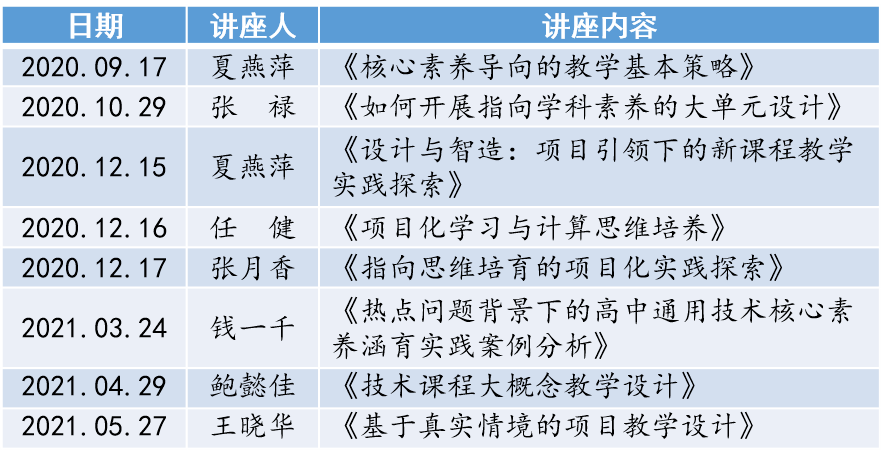 2024全年免费资科大全,涵盖了广泛的解释落实方法_免费版43.667