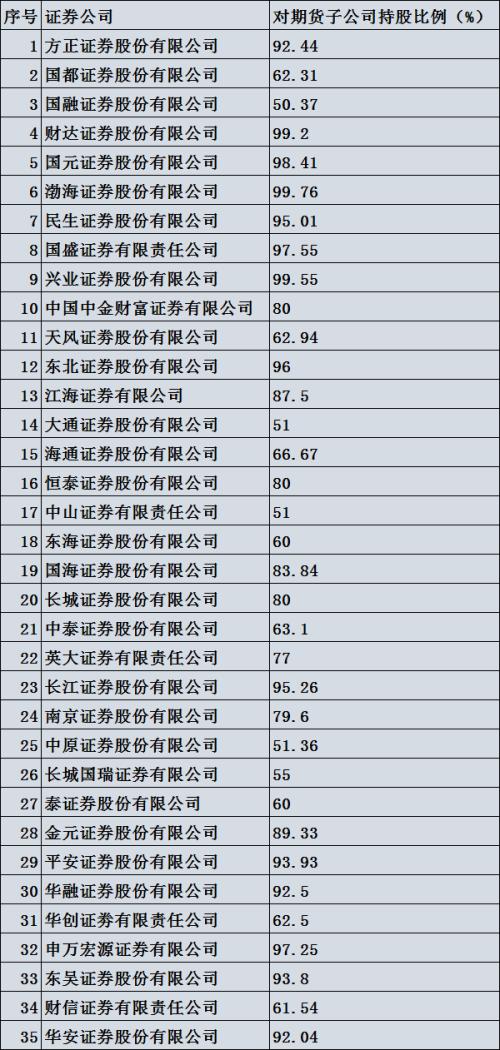 澳门三肖三码精准100%黄大仙,最新答案解释落实_高级款34.344