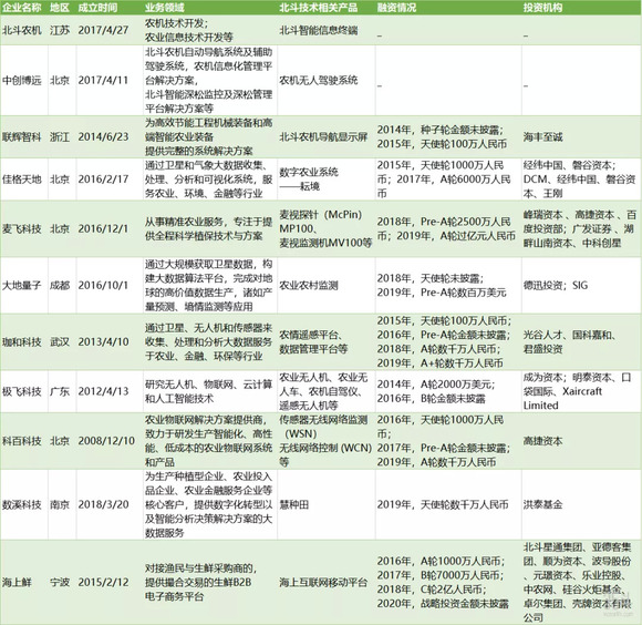 新澳精准资料免费提供,科技成语分析落实_Tizen31.647