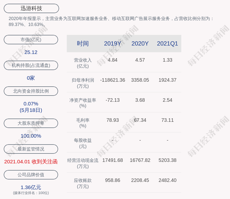 新奥天天免费资料大全正版优势,科学解答解释落实_tool13.593