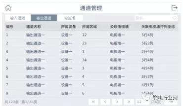 澳门彩龙门客栈解码图,全面理解执行计划_SHD55.205