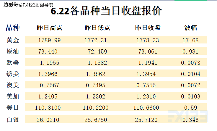 新澳天天免费资料单双大小,准确资料解释落实_苹果款12.337