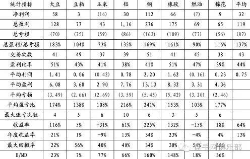 2024澳门今晚开奖结果,系统化评估说明_限量款46.628